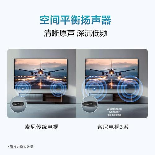 2025平板电视选购终极指南 哪个牌子最好最实用？内行人推荐这五款
